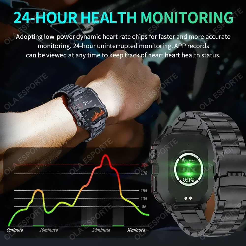 Montres intelligentes robustes - Smartwatch Watches For Women With Gps avis et prix