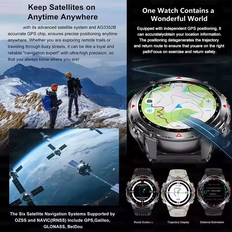 Nouveau militaire extérieur GP - Smartwatch Running Watches For Men avis et prix