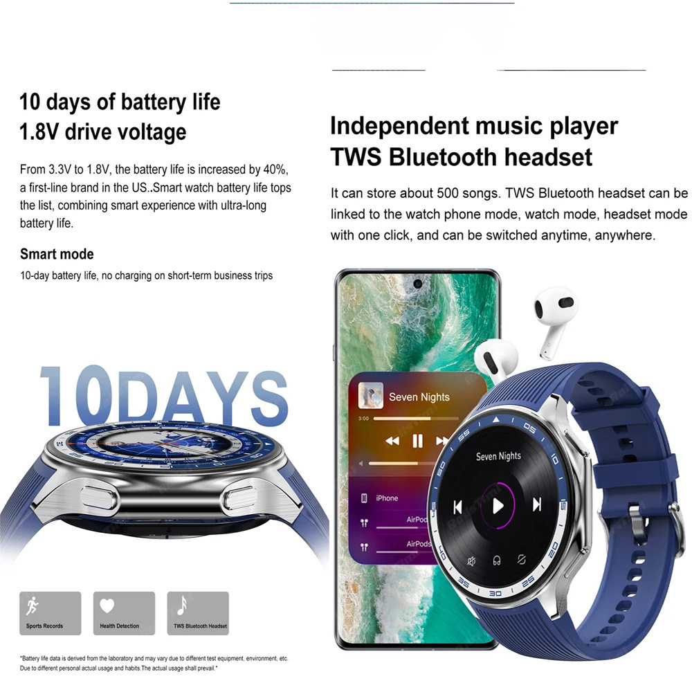 Montre connectée AMOLED pour h - Smartwatch Oppo Watch avis et prix