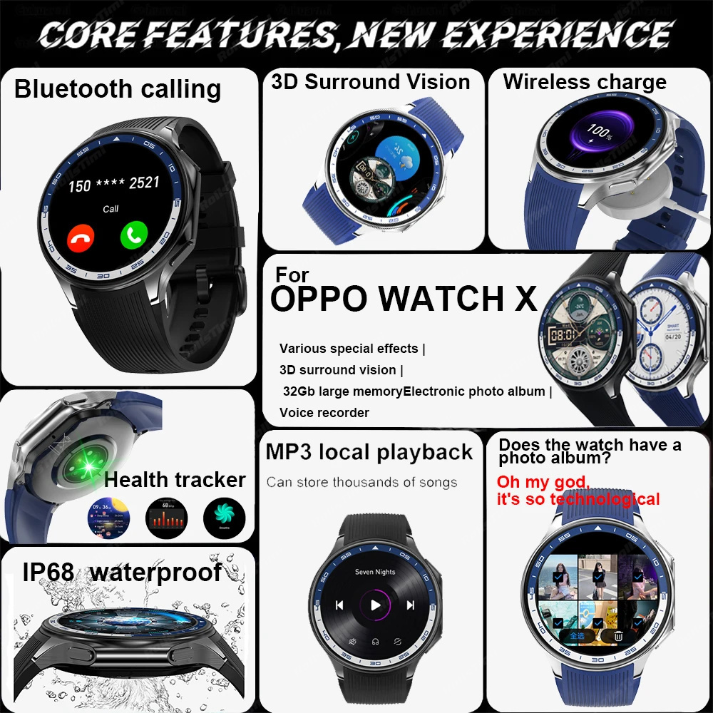 Montre connectée AMOLED pour h - Smartwatch Oppo Watch avis et prix