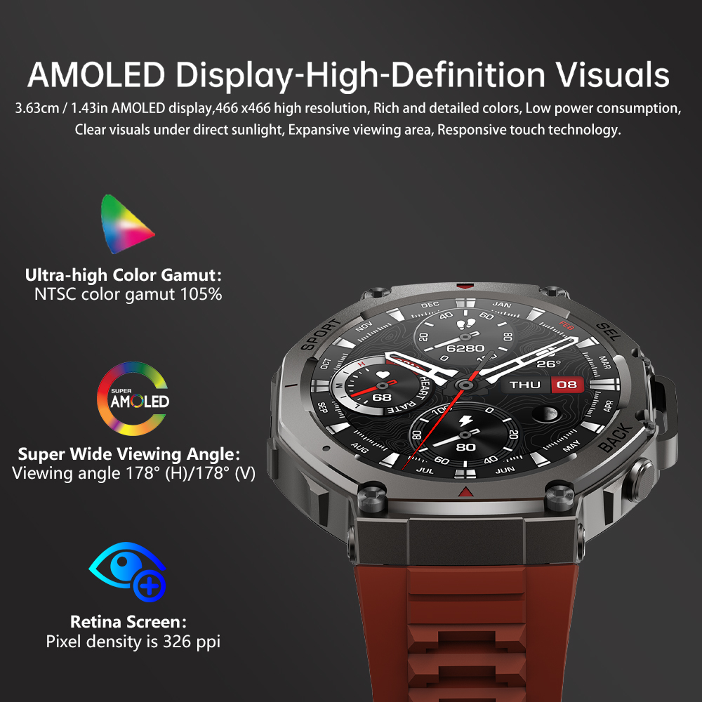 Rainbuvvy DM58 GPS montre inte - Watch Iwo avis et prix
