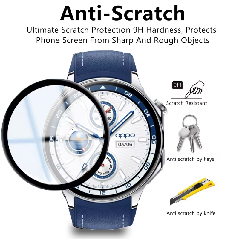 Protecteur d'écran pour montre - Smartwatch Oppo Watch avis et prix
