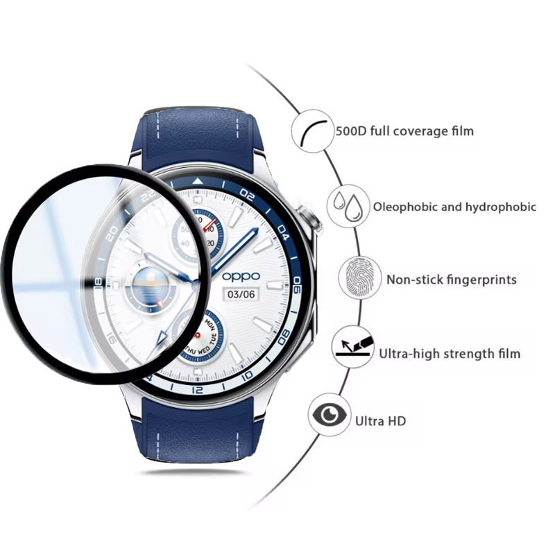 Protecteur d'écran pour montre - Smartwatch Oppo Watch avis et prix