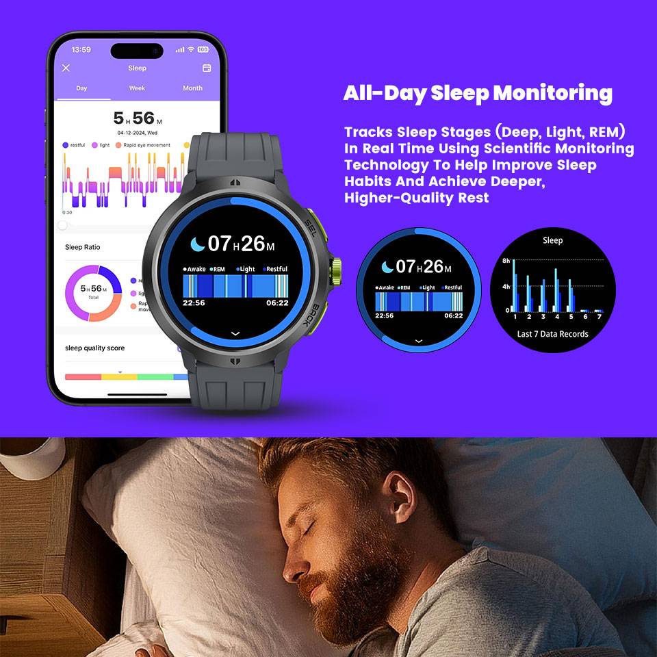 LEADOYS C33 montre intelligent - Smartwatch Running Watches For Men avis et prix