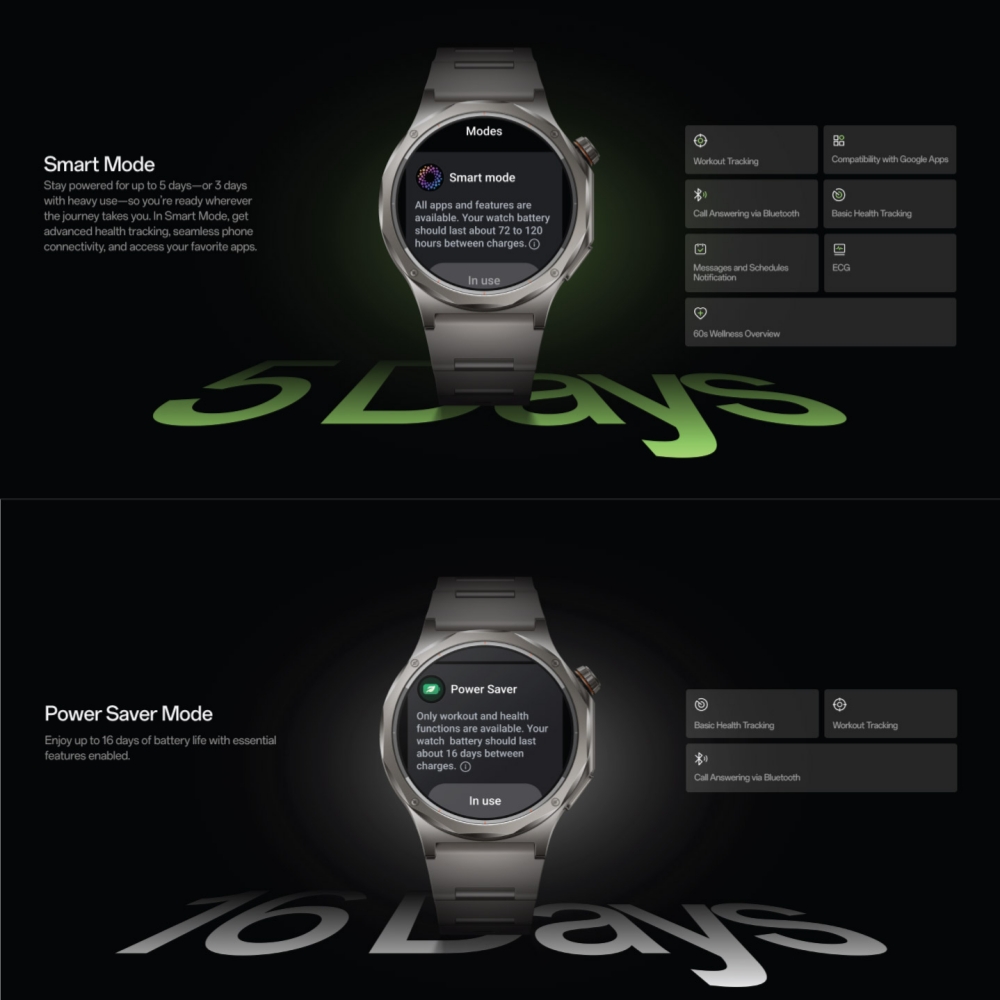 Montre connectée OPPO Watch X3 - Smartwatch Oppo Watch avis et prix